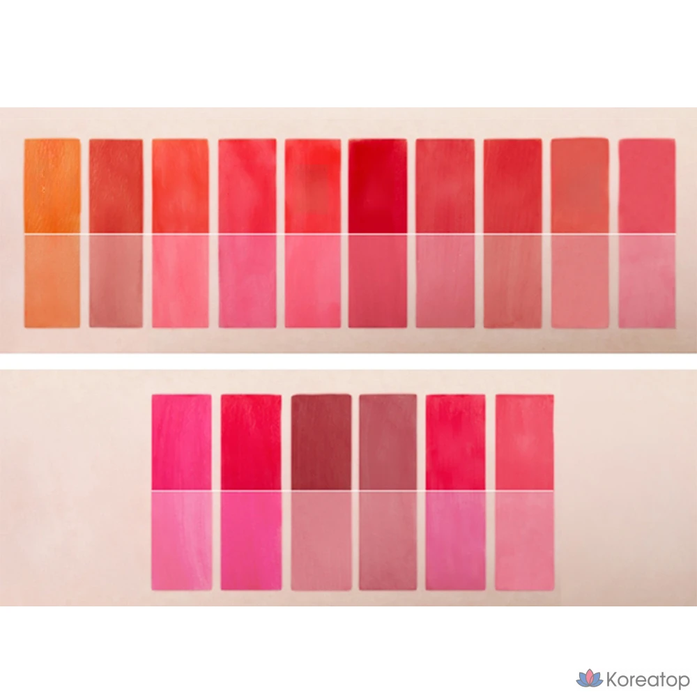 Тинт для губ Tony Moly Perfect Lips Shocking, N12 Fairy Shocking, 1 шт., фото 5