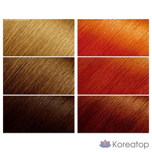 Краска для волос Mise en Scene Hello Bubble, оттенок 80 Sunset Orange, 1 шт., фото 7