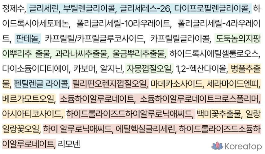 Смягчающее и успокаивающее средство для кожного барьера Ongredients, 250 мл, 1 шт.