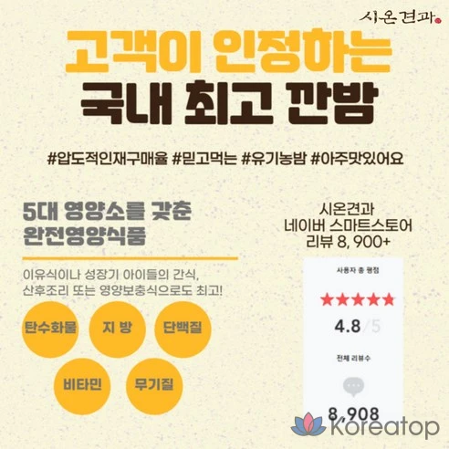 Кусочки каштанов Zion Nuts 300 г