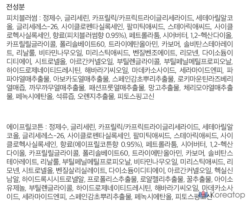 Набор из 49 флаконов парфюмерного крема для рук W.Dressroom, 50 мл, ароматы: «Персиковый цветок» и «Апрельский хлопок», 1 комплект.