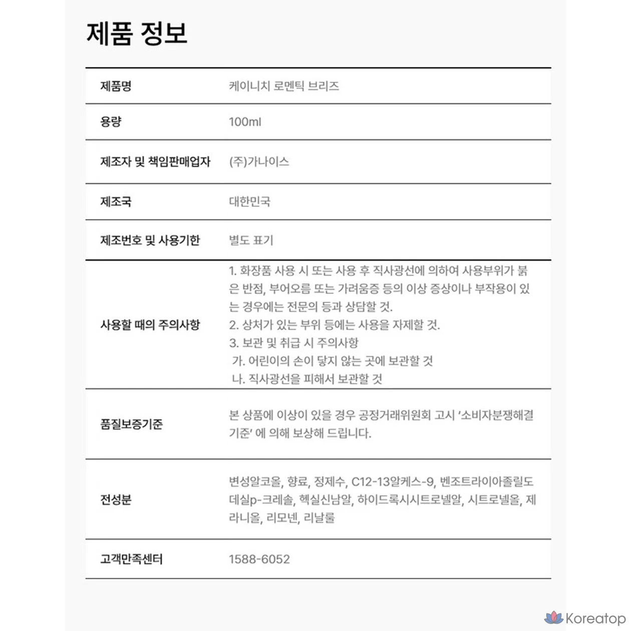 Keinichi Romantic Breeze Мужская и женская парфюмированная вода, 100 мл, 1 шт.