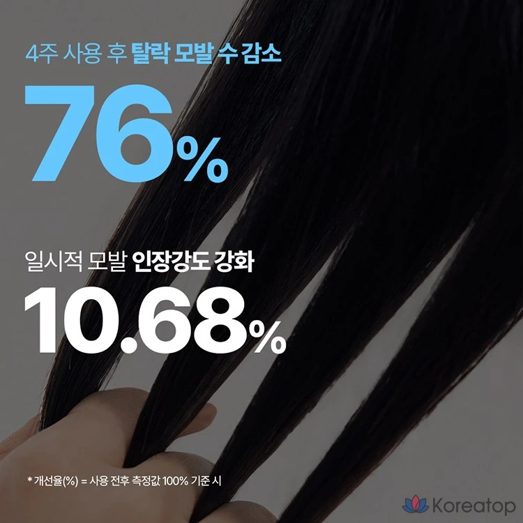 Шампунь Nature Republic Black Bean против выпадения волос, 1000 мл, 1 л, 1 шт., фото 4