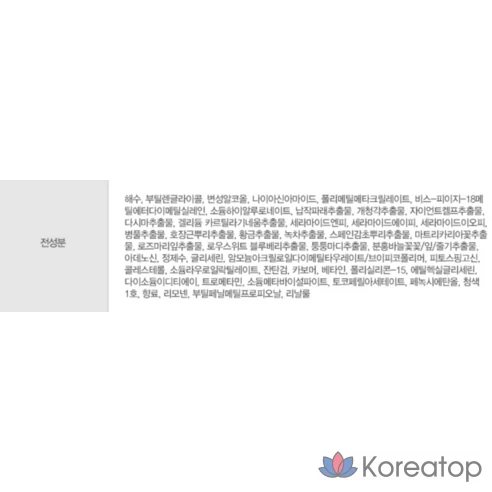 Мужской универсальный лосьон Dashu Aqua Deep Waterfull All In One, 153 мл