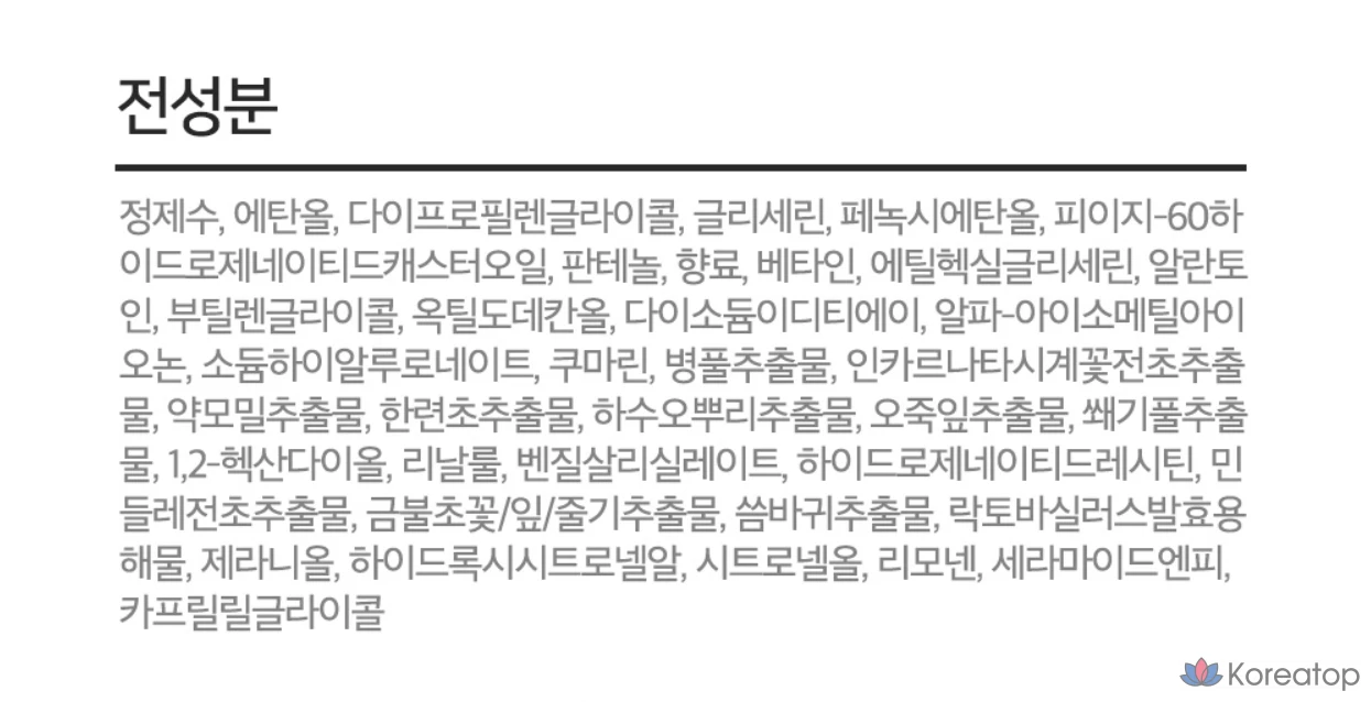 Спрей для тела PAUL MEDISON Signature Body Mist White Musk, 211 мл, 1 шт.