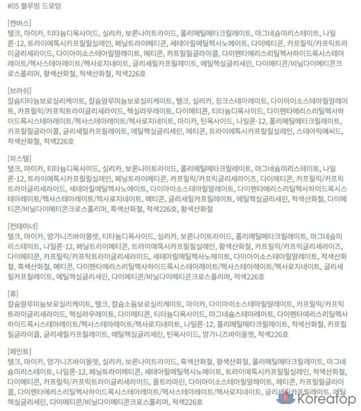 Палетка теней BBIA Last Eye Palette, 1 шт., оттенок Blooming Drawing, цвет 5.