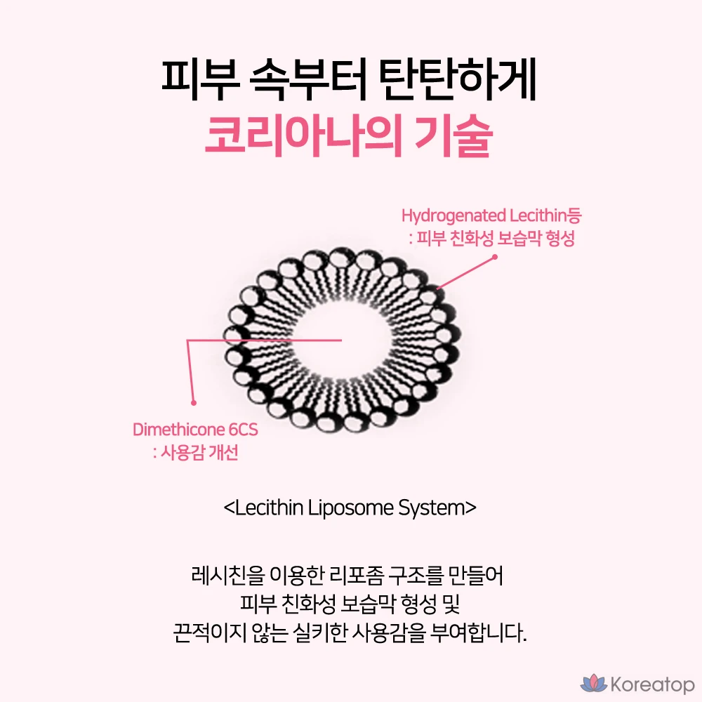 Coreana Cellcode Натуральный крем с глутатионом и 24-каратным золотом, 100 г, 1 шт.