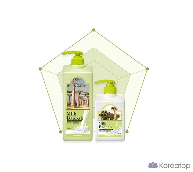 Гель для душа Milk Baobab с лаймом и базиликом, 1 л, 1 шт., фото 3