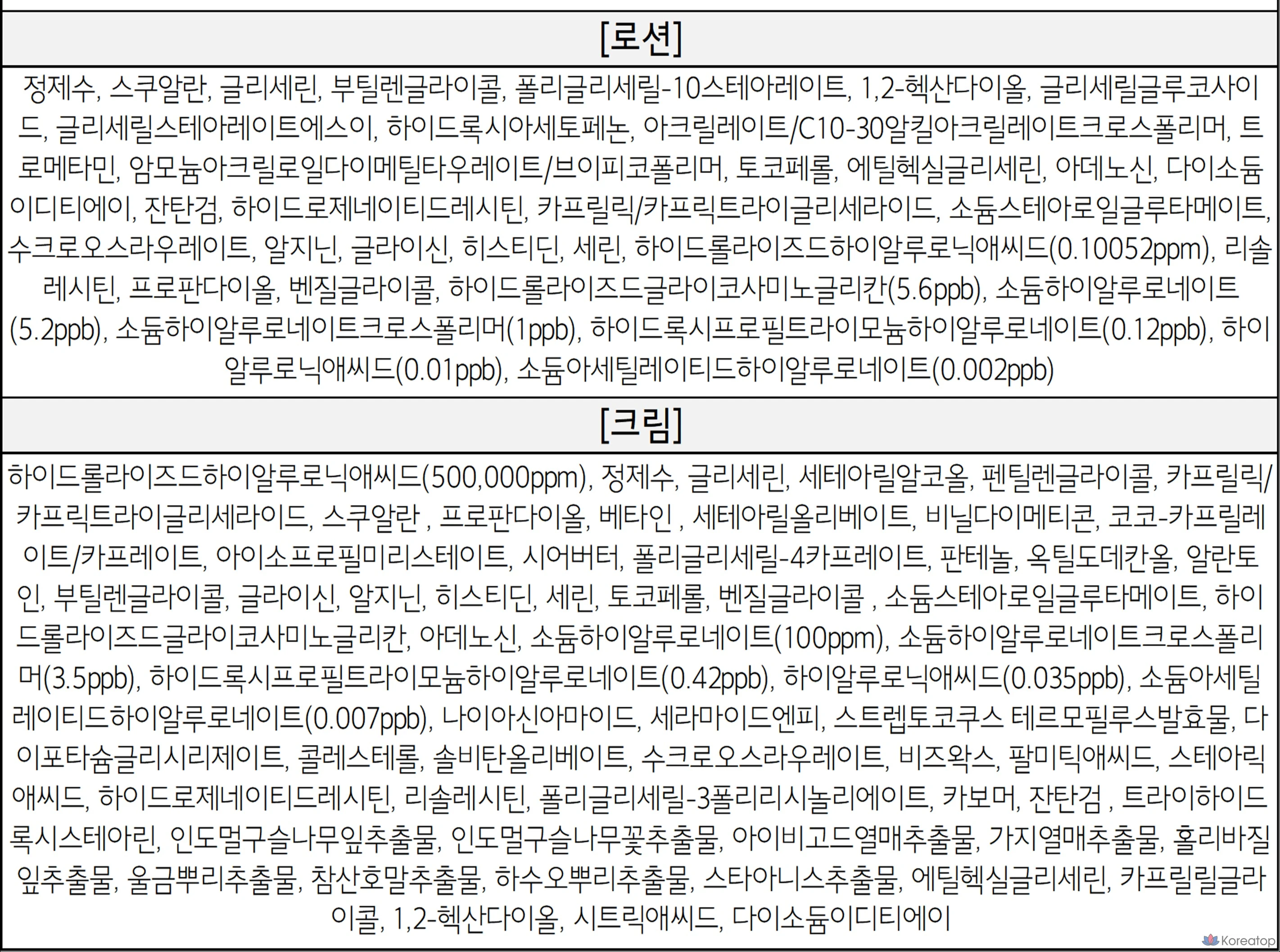 Набор для ухода за кожей WELLAGE с настоящей гиалуроновой кислотой, 2 комплекта, фото 5