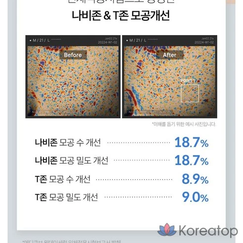 Сыворотка Medicube Zero Pore One-Day, двойная цена (30 мл+30 мл) 1+1