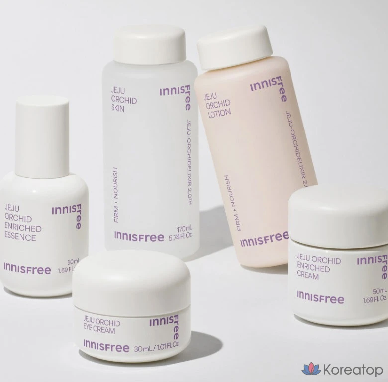 Набор для ухода за кожей и лосьонами Innisfree Hanran, 1 комплект., фото 8