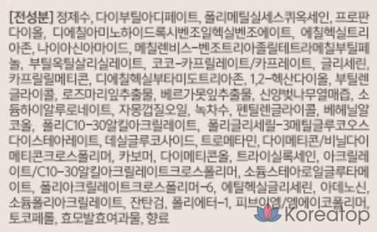 Banilaco Prime Primer Sun Base SPF50+ PA++++, 50 мл, 1 шт.