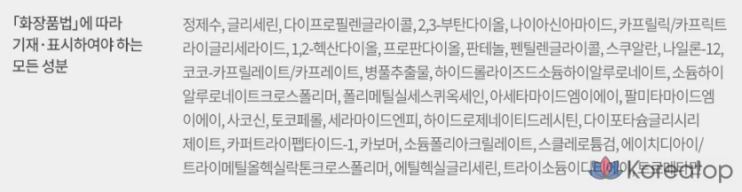 Увлажняющий гидрогель-крем PHYSIOGEL Daily Moisture Therapy, 70 мл, 1 шт.