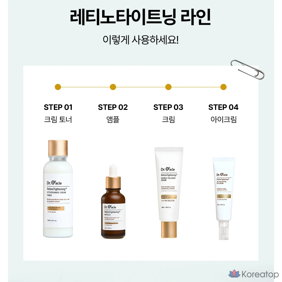 Крем для век Dr. Oracle Retinol Retinotightening 3D Tox Peptide Eye Cream, 25 мл, 1 шт.