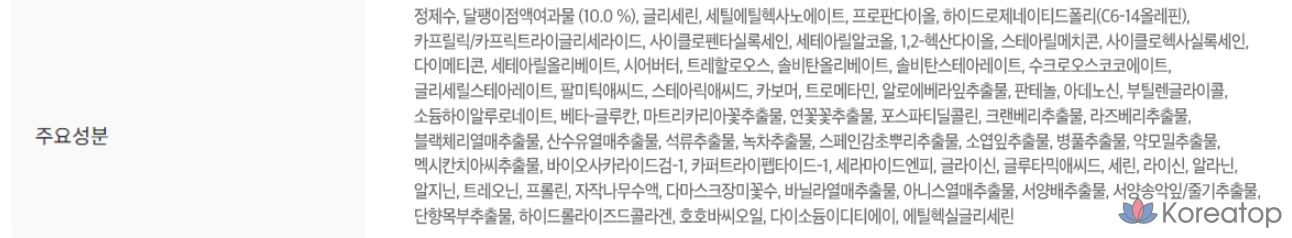 Интенсивная эмульсия Dewtree Ultra S4 с экстрактом улитки, 150 мл, 1 шт.