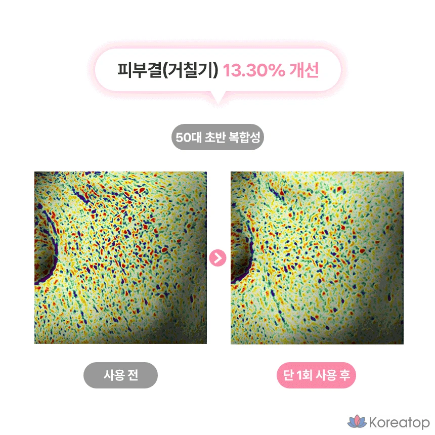 Крем ELROEL Pearly Exosome Skin Regeneration Cream, 40 мл, 1 шт.