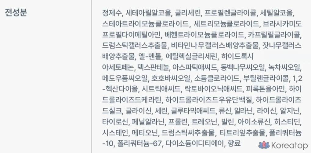 Средство от выпадения волос Dr. Banggiwon Hair Loss Relief Super Lab Treatment, 1 л, 1 шт.