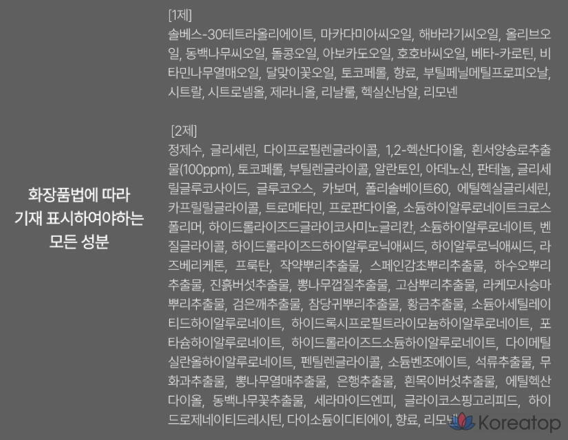 Тканевая маска для лица d'Alba White Truffle Double Nourishing Moisture Mask, 4 шт., фото 10