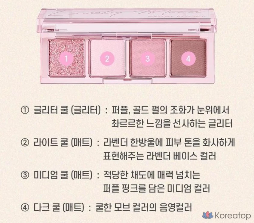 Палитра из 4 оттенков Nature Republic Daily Basic, 03 Cool Pink, 1 шт., фото 4