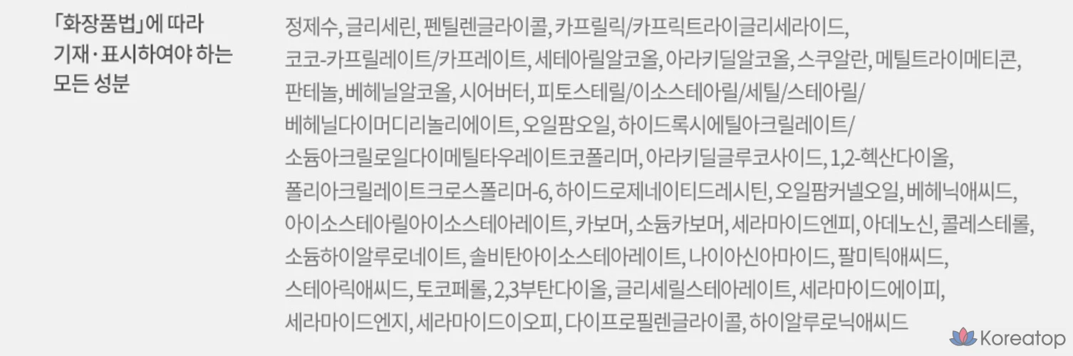 Восстанавливающий увлажняющий крем PHYSIOGEL Daily Moisture Therapy, 100 мл, 1 шт.