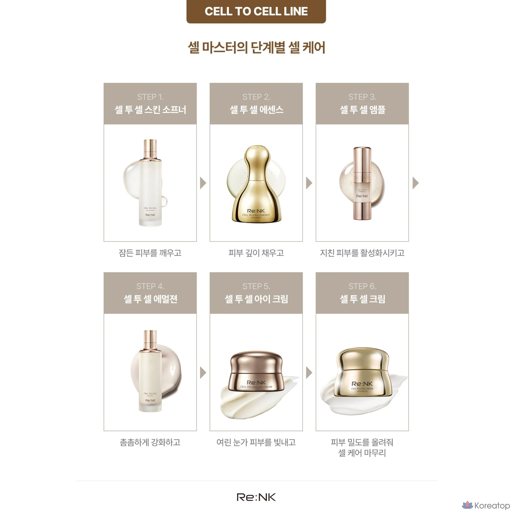Lienke Cell to Cell эссенция, 470 мл, 1 шт., 70 мл
