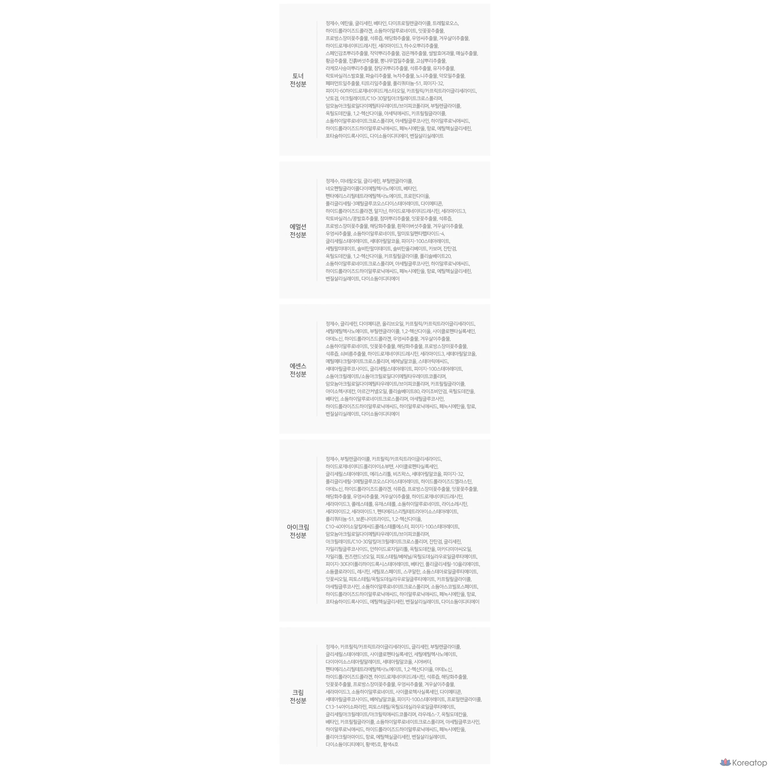 Набор Coreana Shine's Vital Solution Plus Basic из 5 предметов, 1 комплект