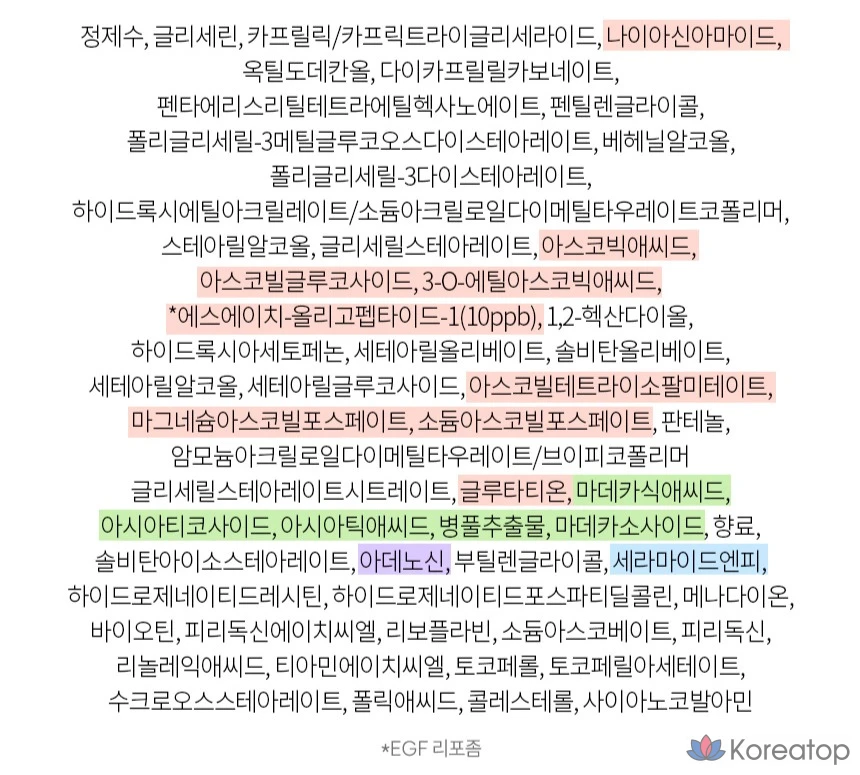 Интенсивный восстанавливающий крем для глаз Prreti EGF+, 20 мл, 1 шт.