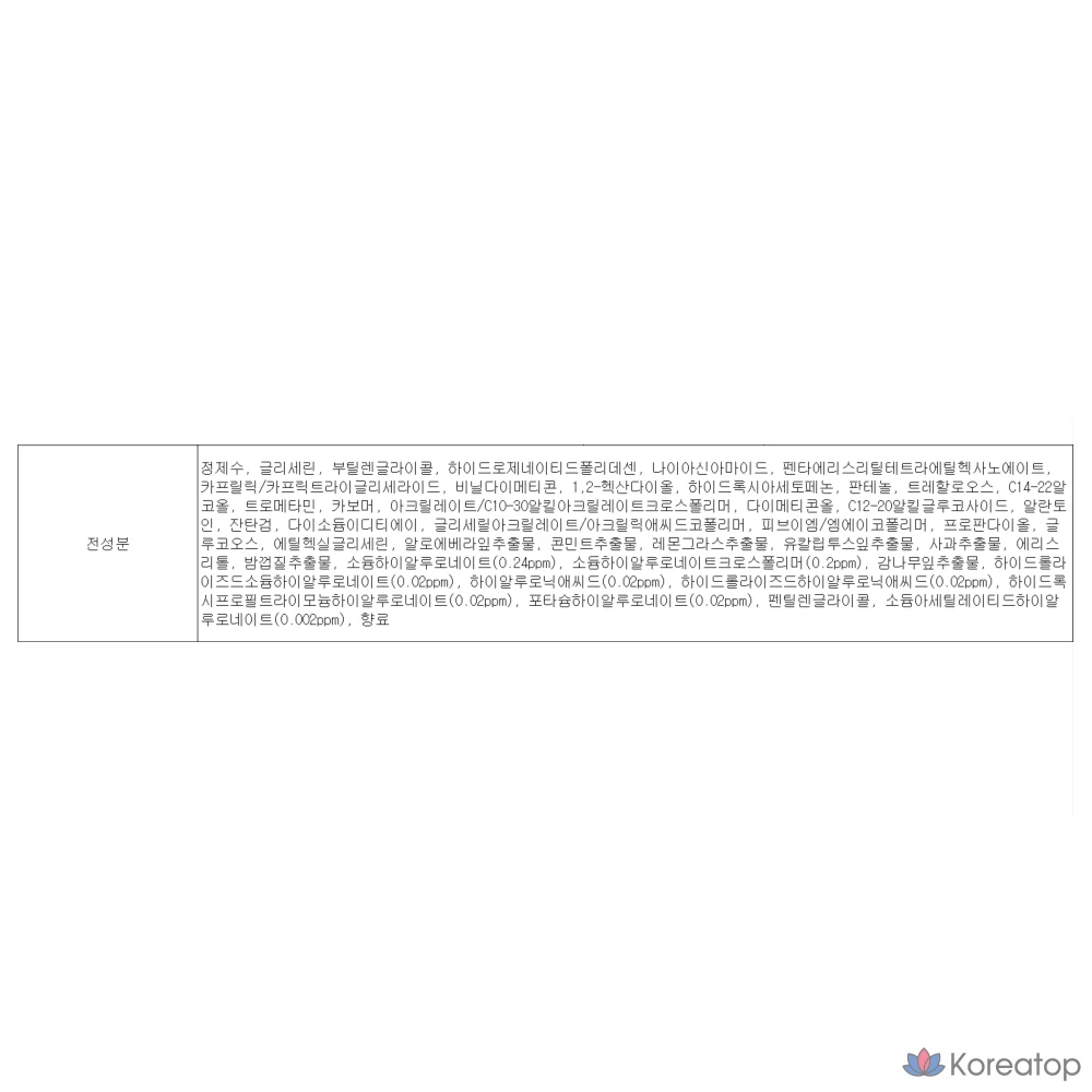 Крем для увеличения объема Re:Nk Hyper Hyal, 105 мл, 1 шт.